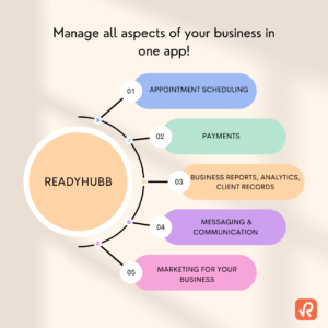 readyhubb business tools